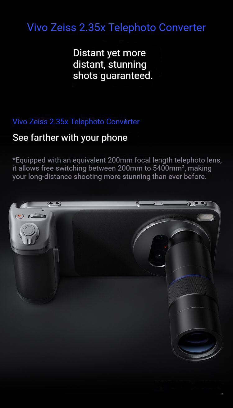 Zeiss 2.35X Telephoto Zoom Len – Photography Kit X300 Bewertung und Preis