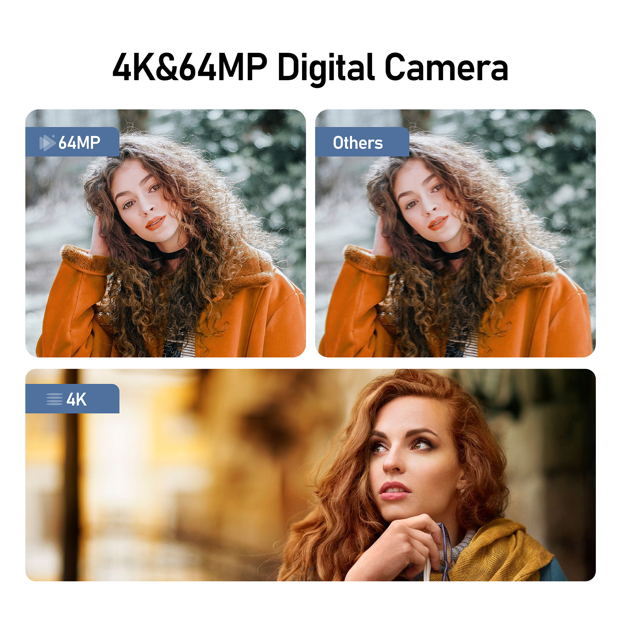 64MP Digital Camera SLR DSLR F – Photography Youtube Bewertung und Preis