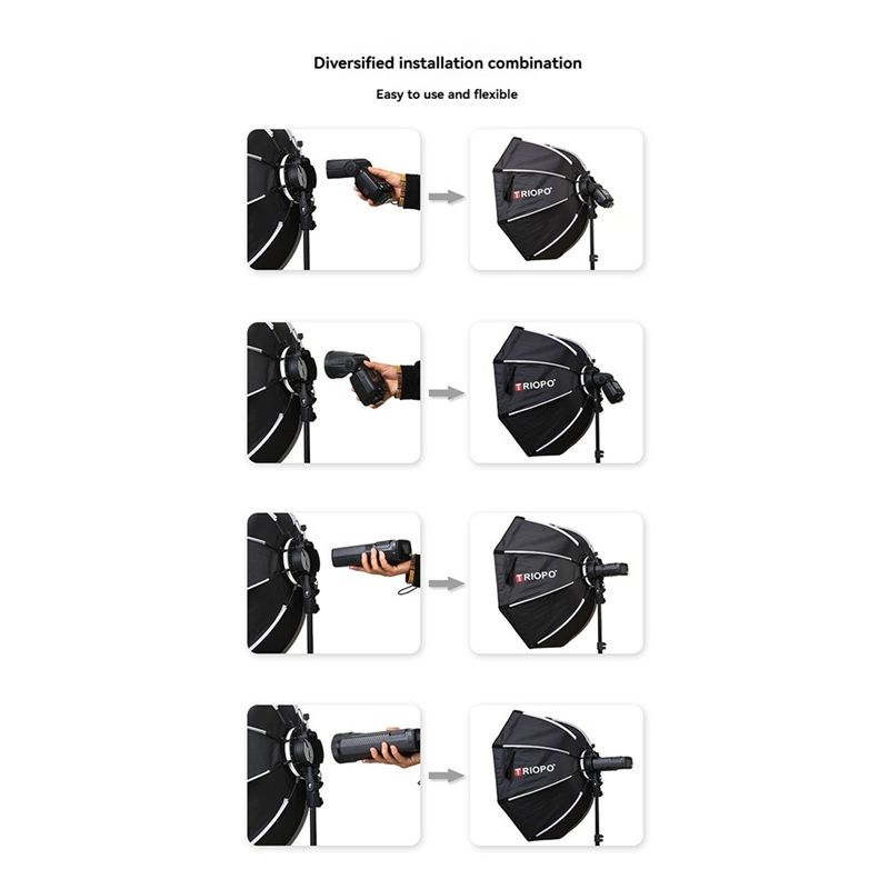 TRIOPO KX 65Cm Octagon Softbox – Photography Umbrella Light Bewertung und Preis