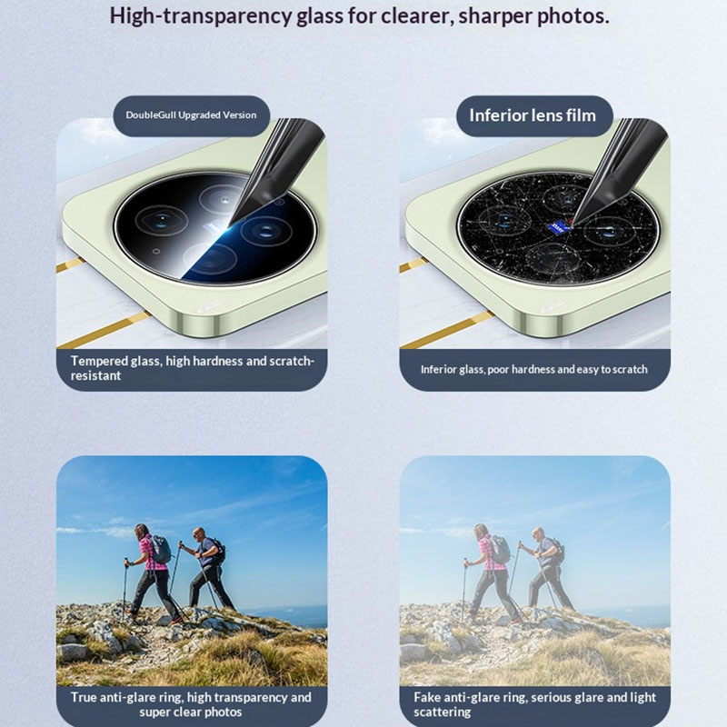 Full Glue Camera Lens Protecto – Photography Kit Vivo X300 Bewertung und Preis