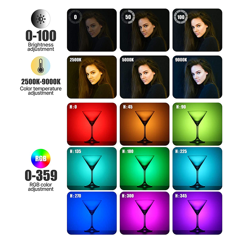 Ulanzi VL120 RGB Camera Video  – Photography Umbrella Lights Bewertung und Preis